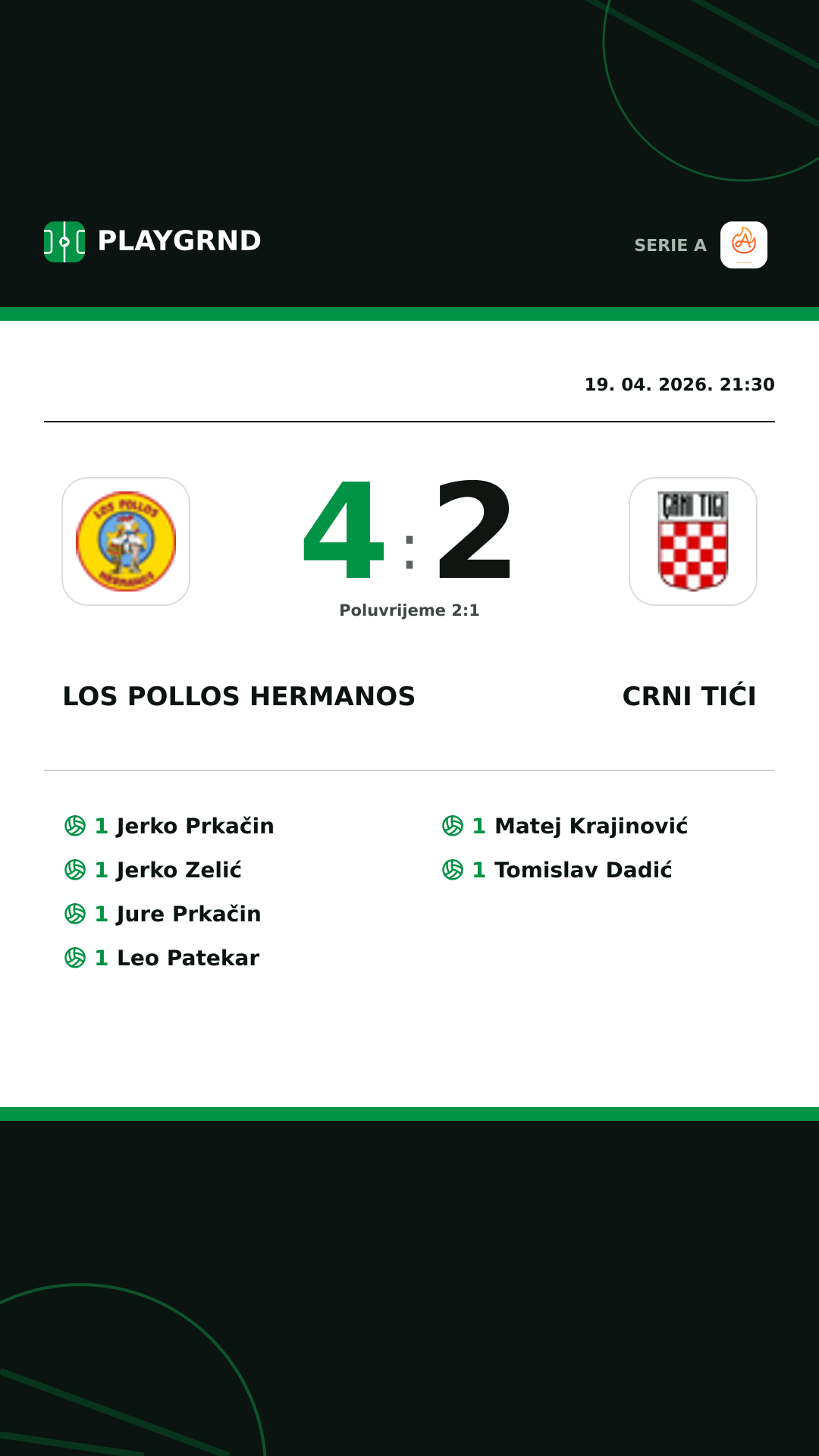 Instagram slika: Los Pollos Hermanos 4:2 Crni Tići