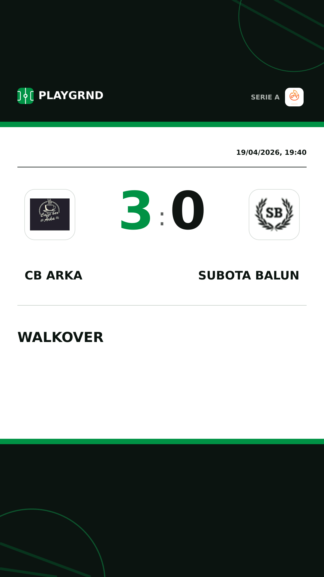 Instagram artwork: CB Arka 3:0 Subota Balun