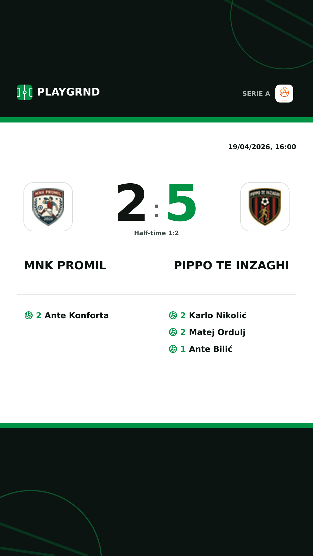 Instagram artwork: Mnk Promil 2:5 Pippo TE Inzaghi