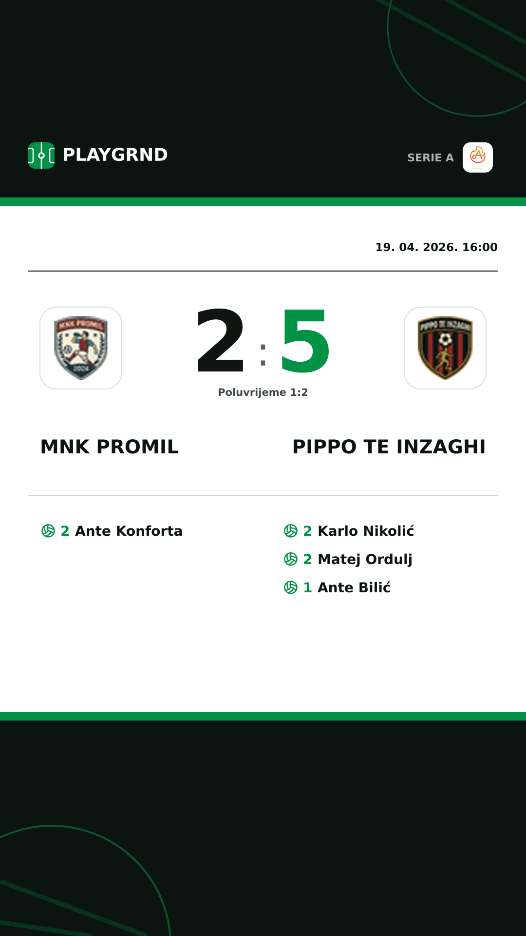 Instagram slika: Mnk Promil 2:5 Pippo TE Inzaghi