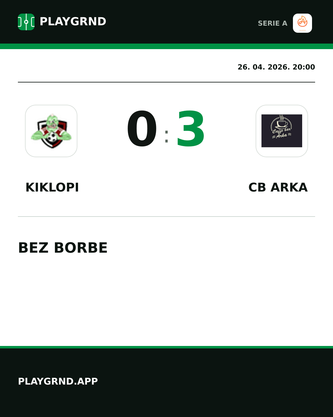 Instagram slika: Kiklopi 0:3 CB Arka