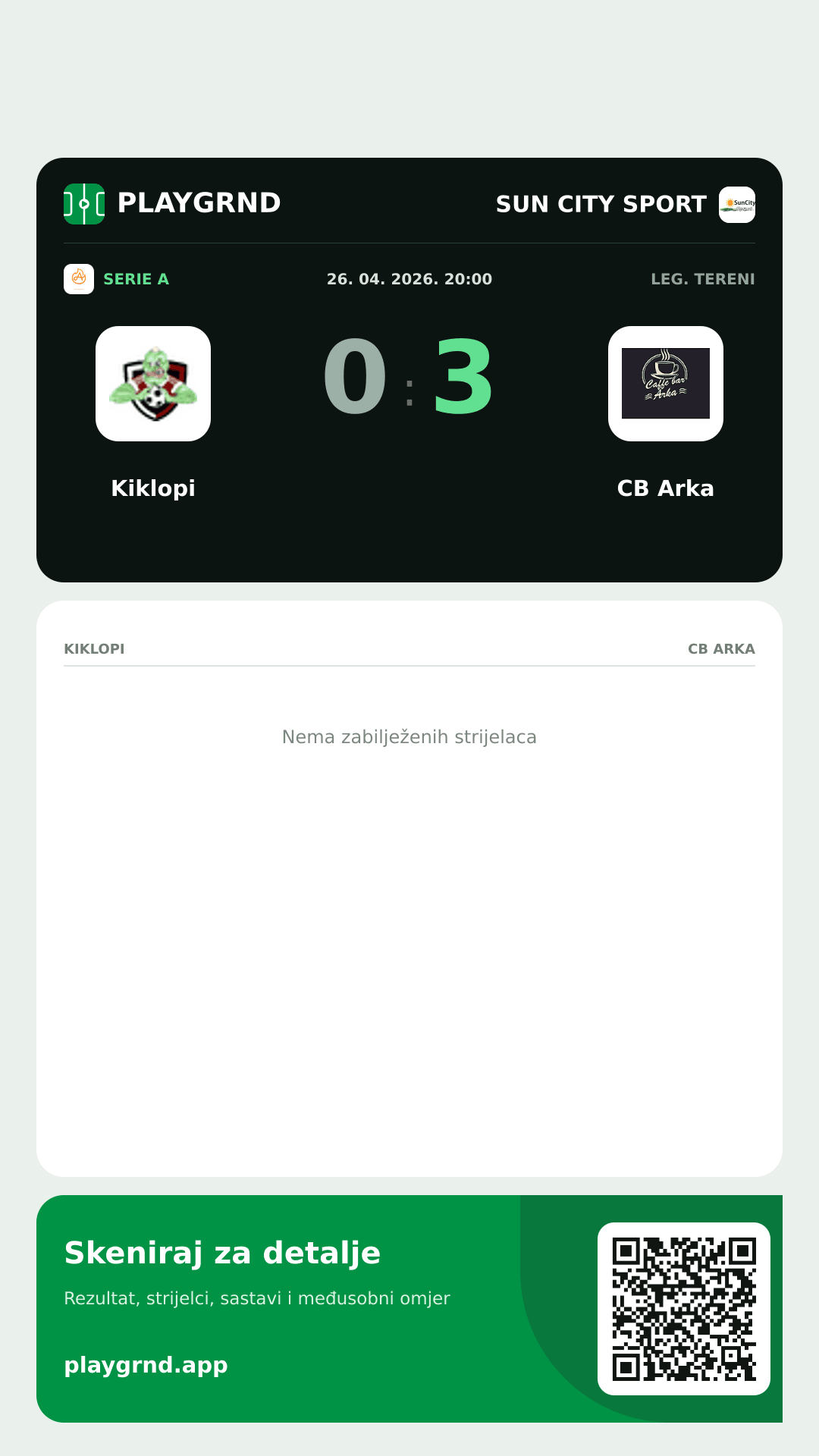 Story image: Kiklopi 0:3 CB Arka