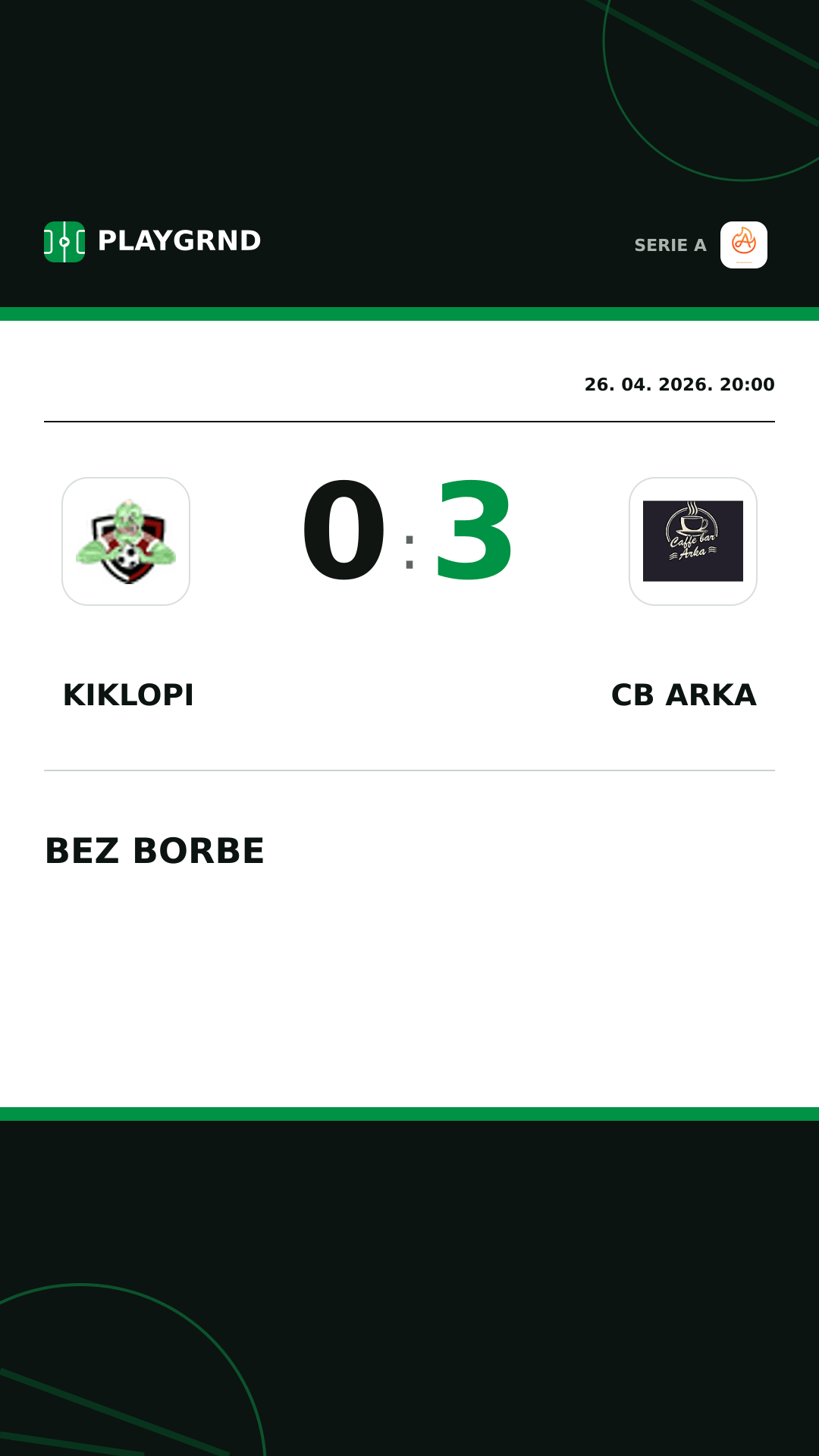 Instagram slika: Kiklopi 0:3 CB Arka