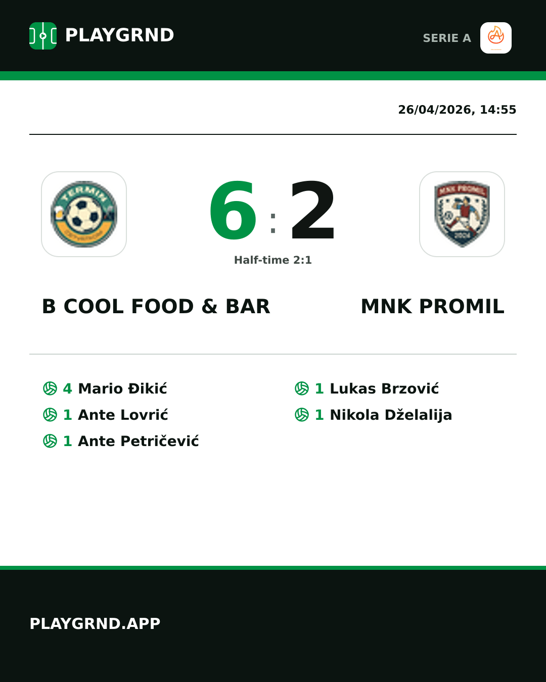Instagram artwork: B Cool Food & Bar 6:2 Mnk Promil