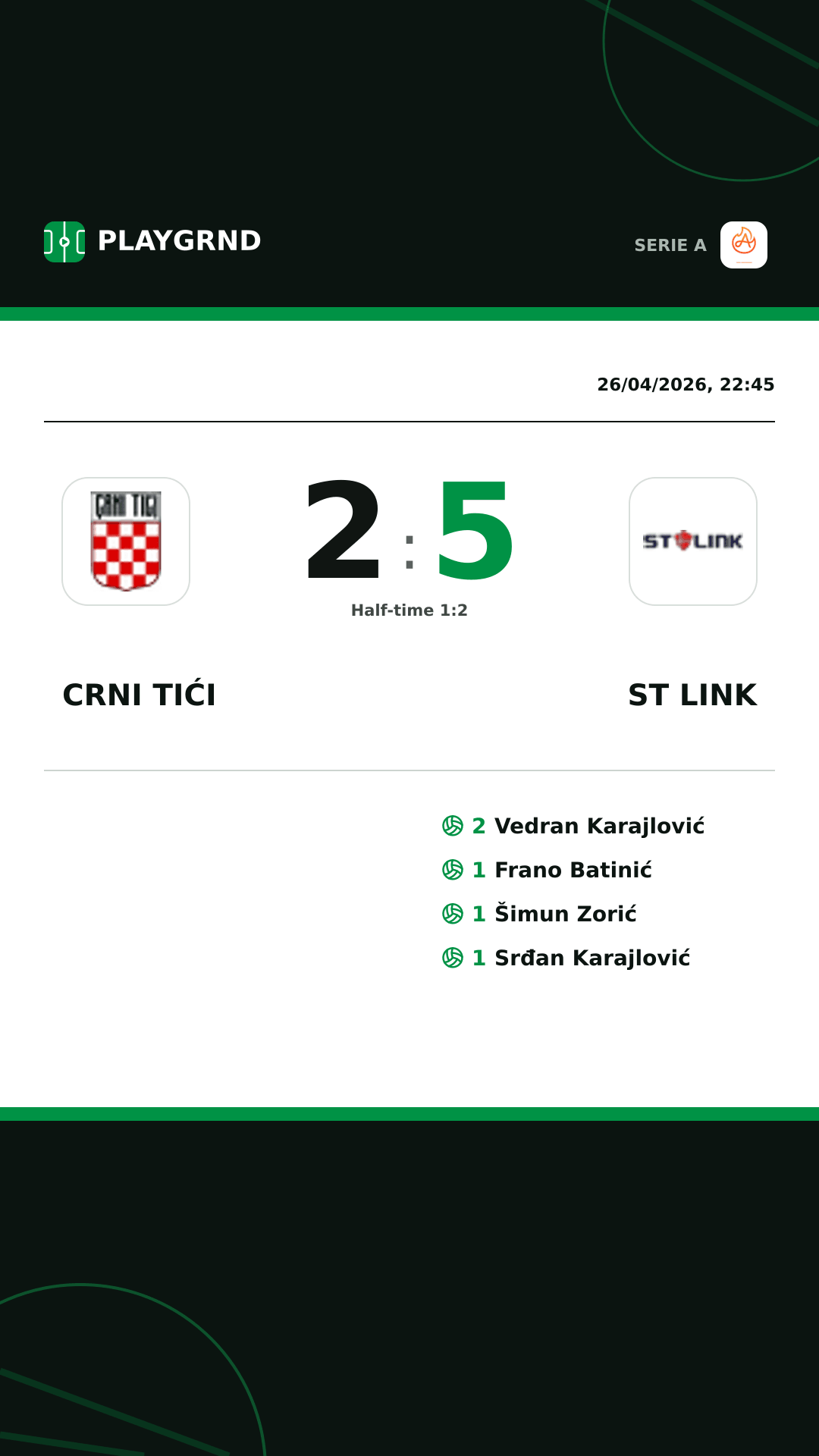 Instagram artwork: Crni Tići 2:5 ST Link