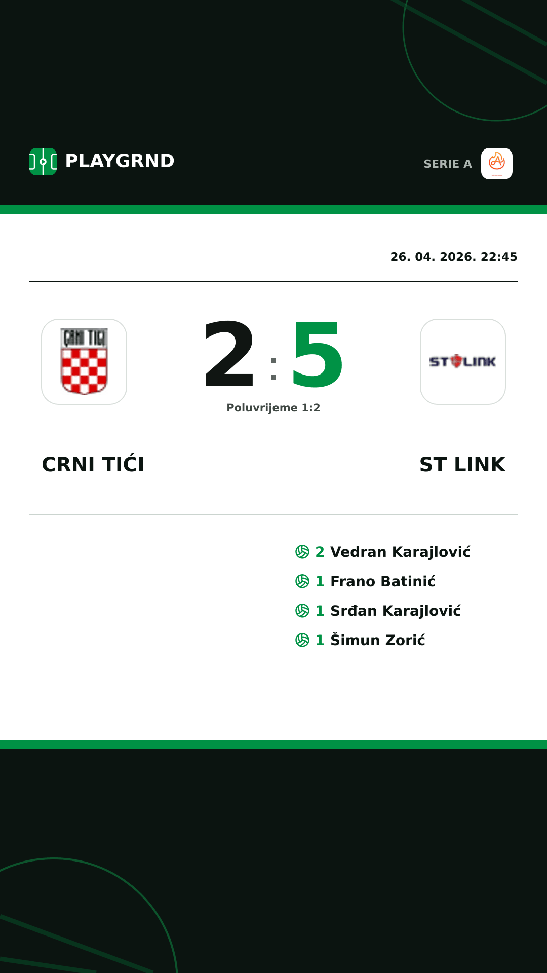 Instagram slika: Crni Tići 2:5 ST Link