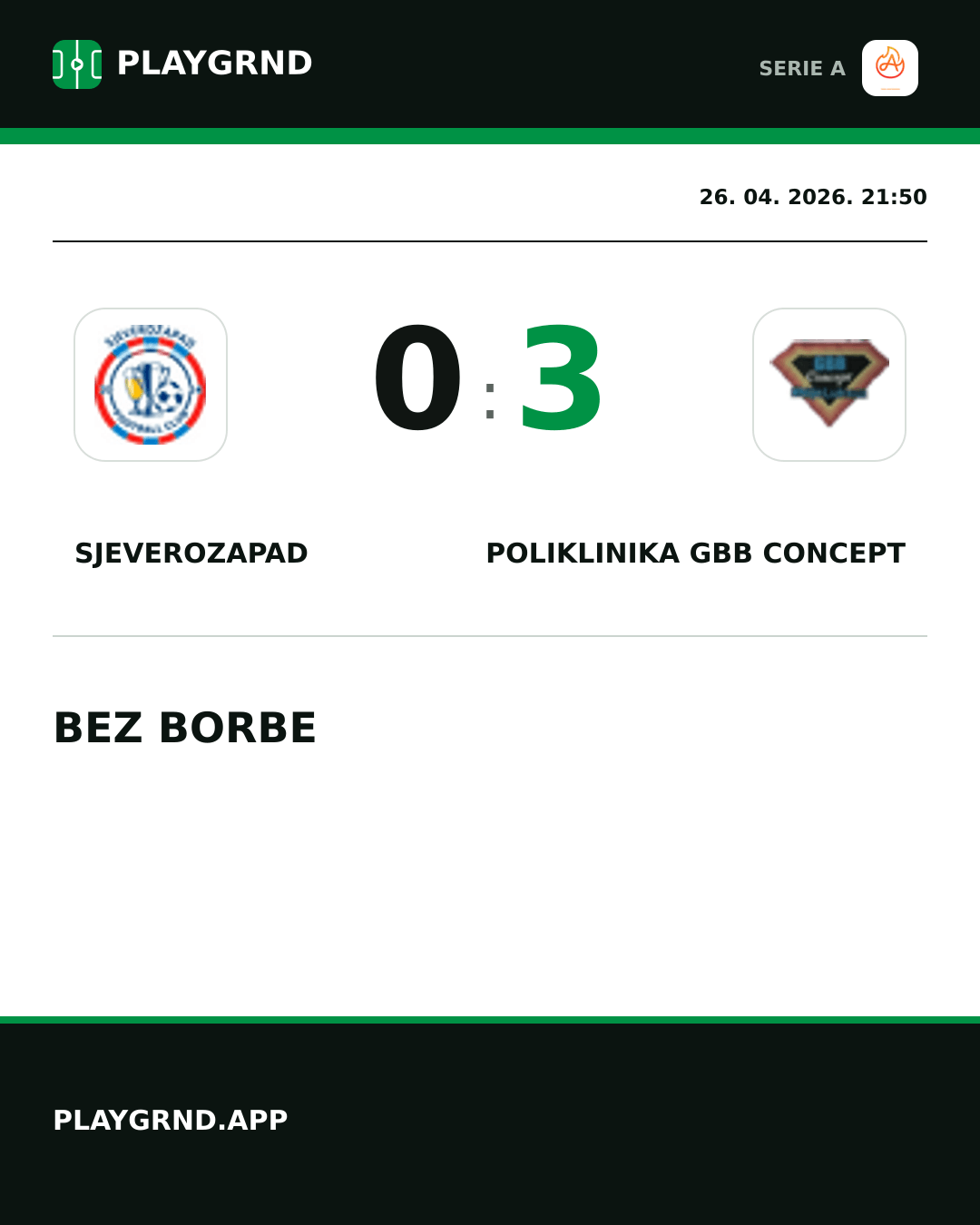 Instagram slika: Sjeverozapad 0:3 Poliklinika GBB Concept