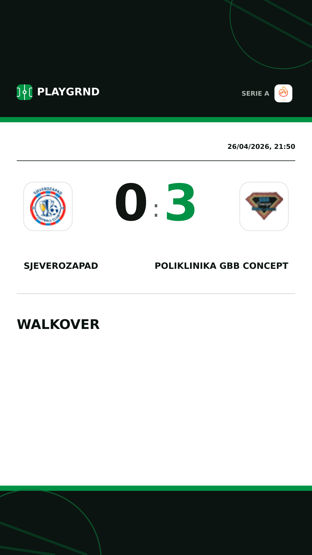 Instagram artwork: Sjeverozapad 0:3 Poliklinika GBB Concept
