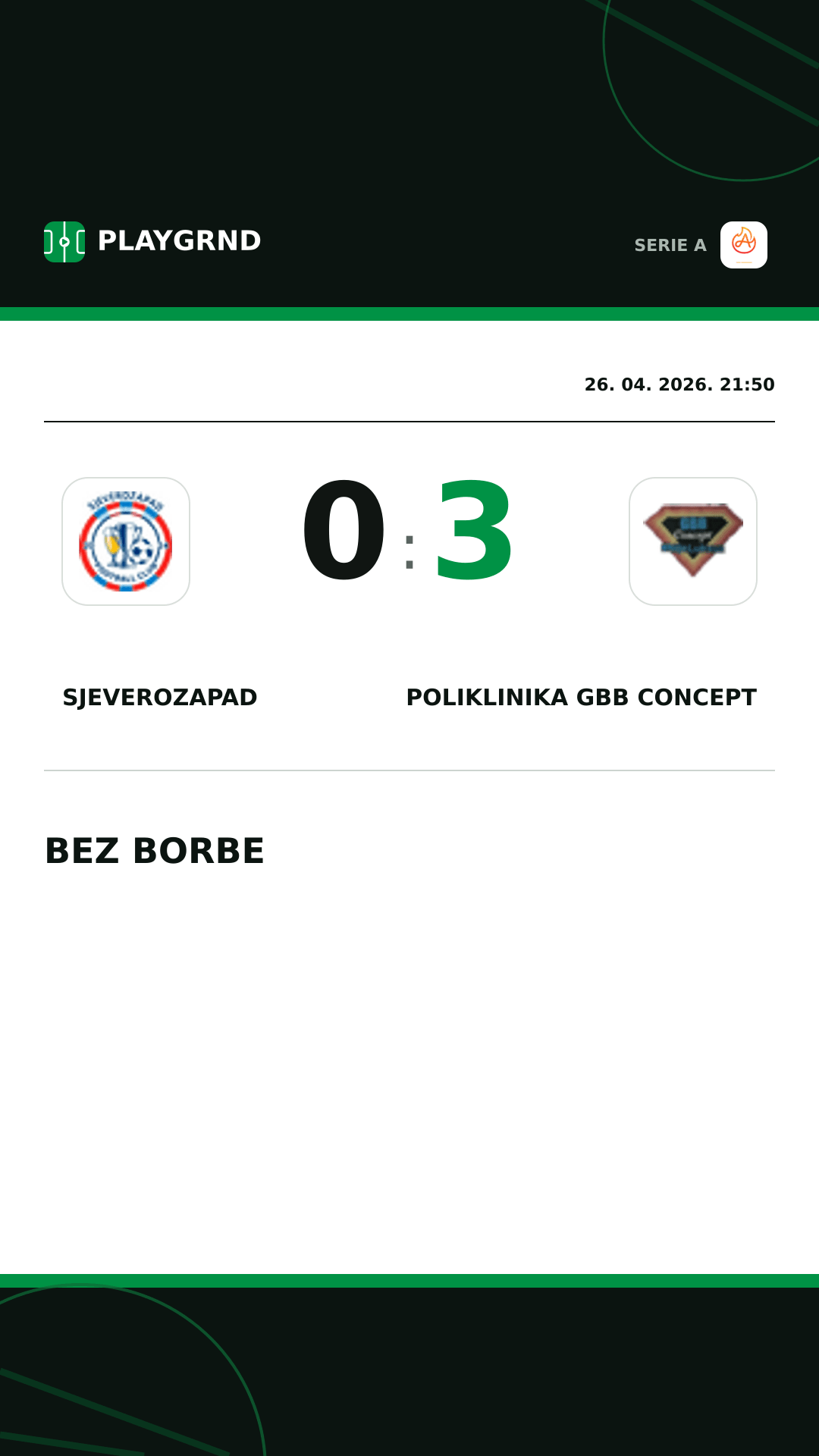 Instagram slika: Sjeverozapad 0:3 Poliklinika GBB Concept