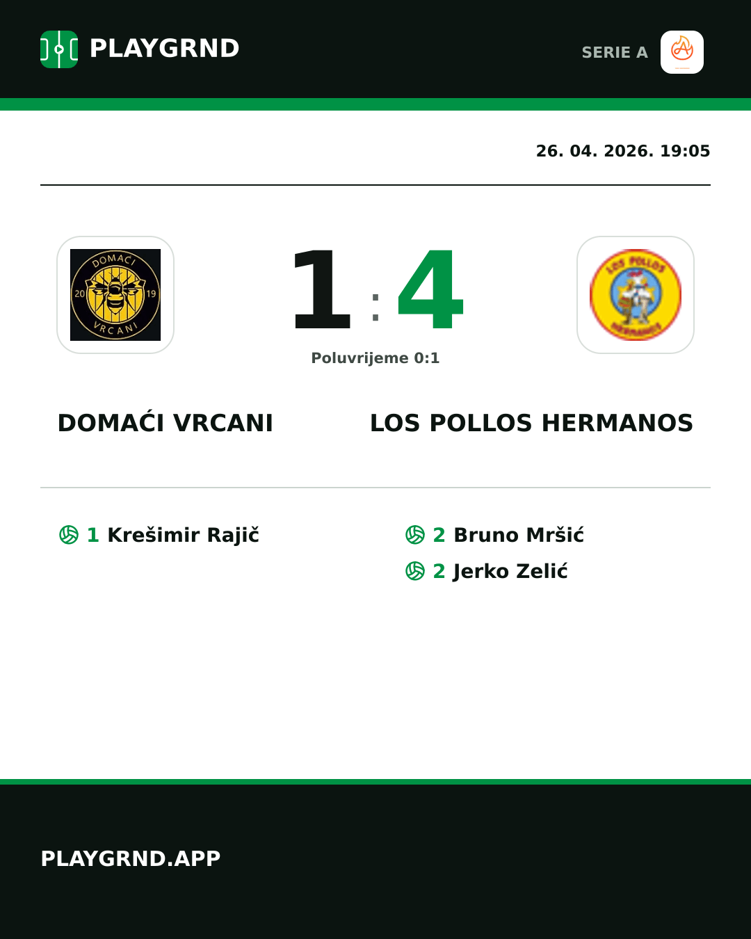 Instagram slika: Domaći Vrcani 1:4 Los Pollos Hermanos