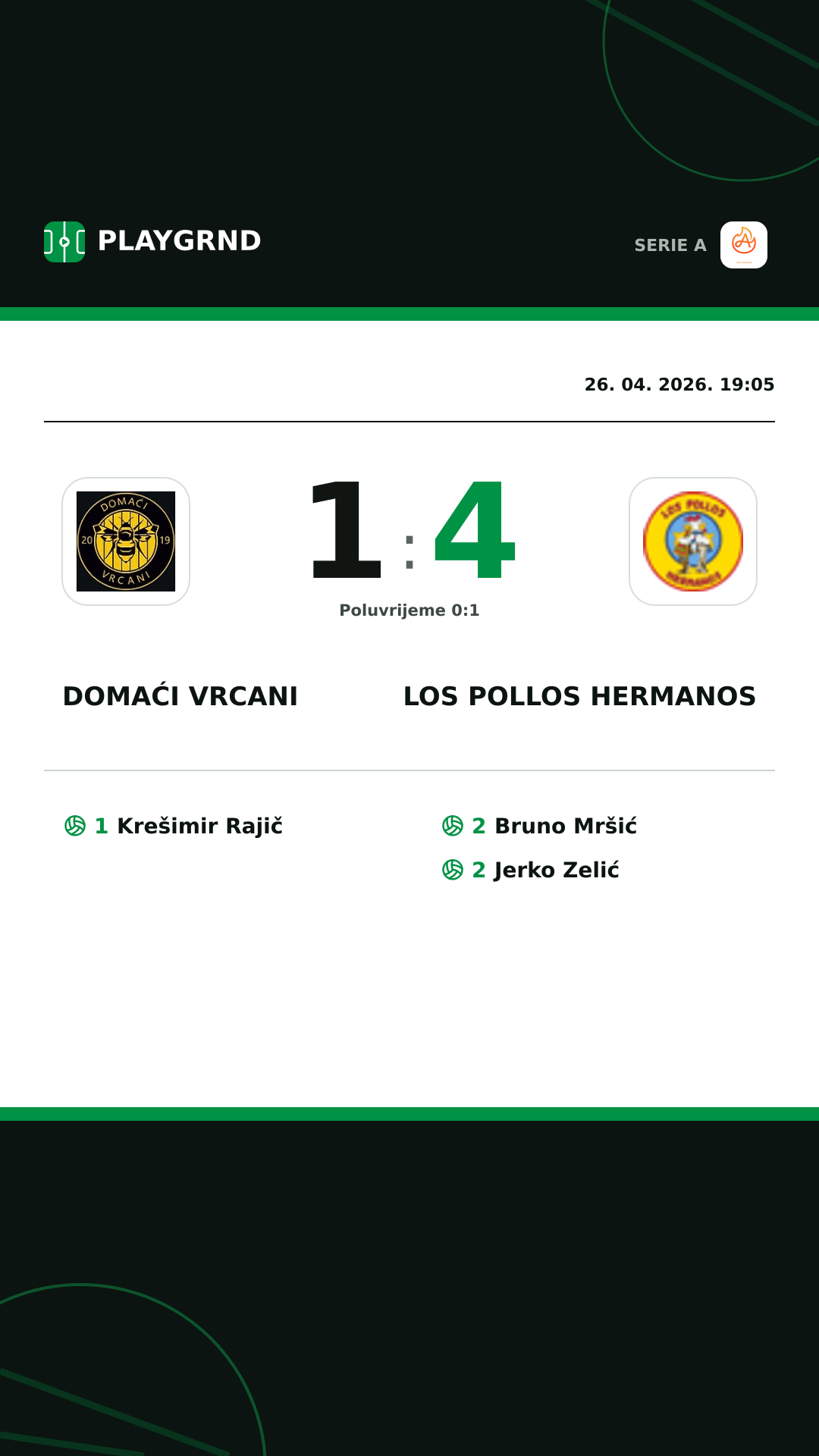 Instagram slika: Domaći Vrcani 1:4 Los Pollos Hermanos