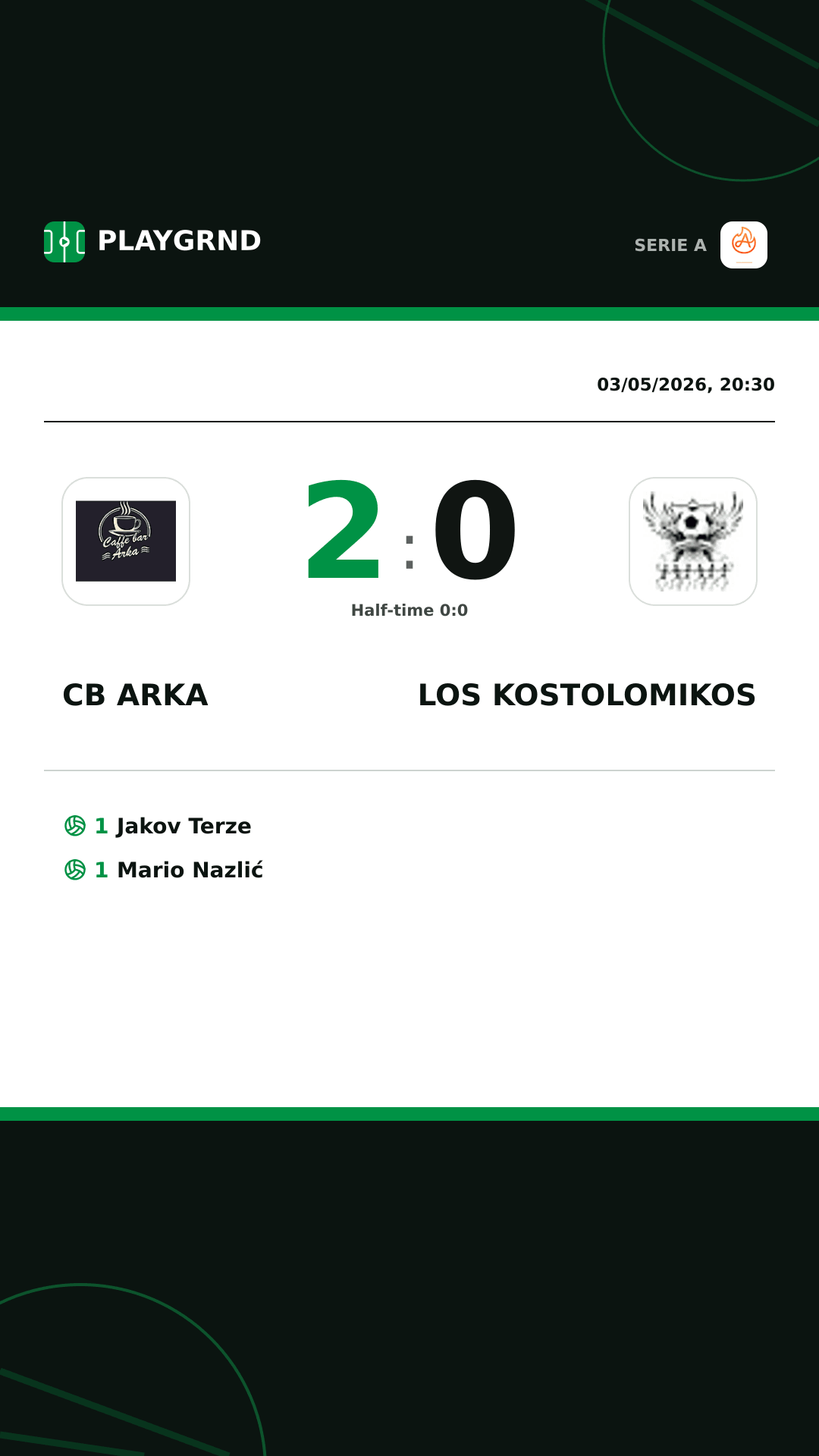 Instagram artwork: CB Arka 2:0 Los Kostolomikos