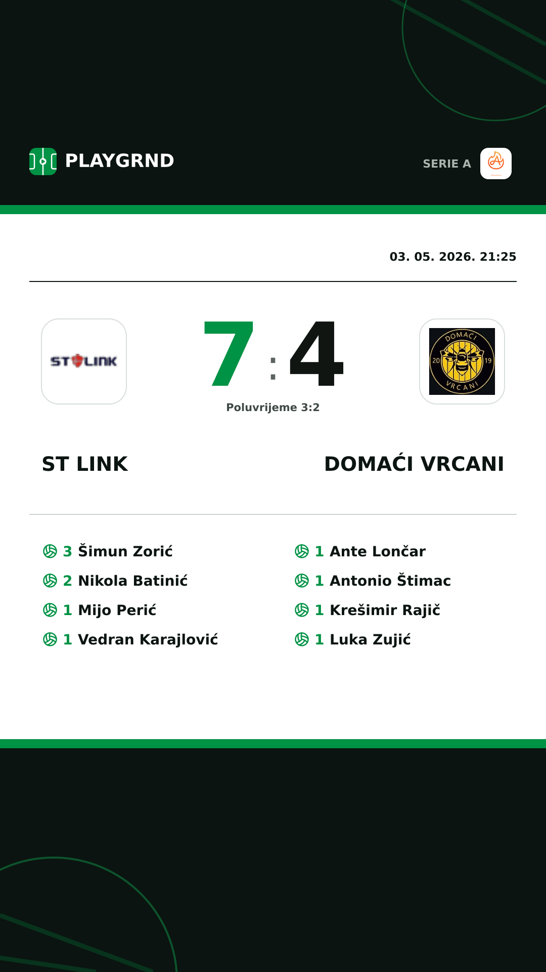 Instagram slika: ST Link 7:4 Domaći Vrcani