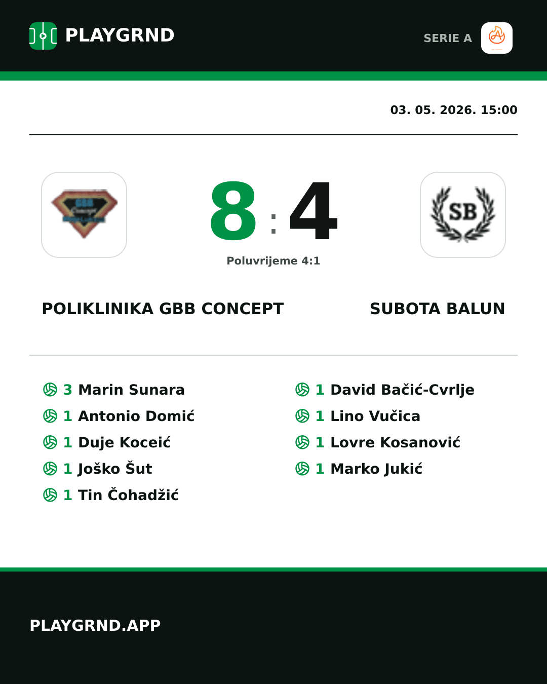 Instagram slika: Poliklinika Gbb Concept 8:4 Subota Balun