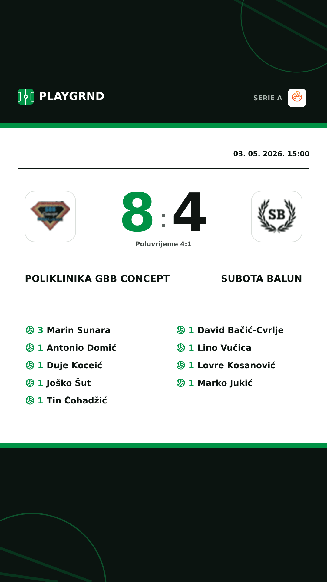 Instagram slika: Poliklinika Gbb Concept 8:4 Subota Balun