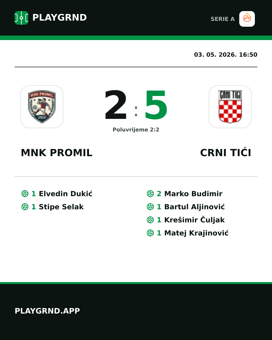 Instagram slika: Mnk Promil 2:5 Crni Tići