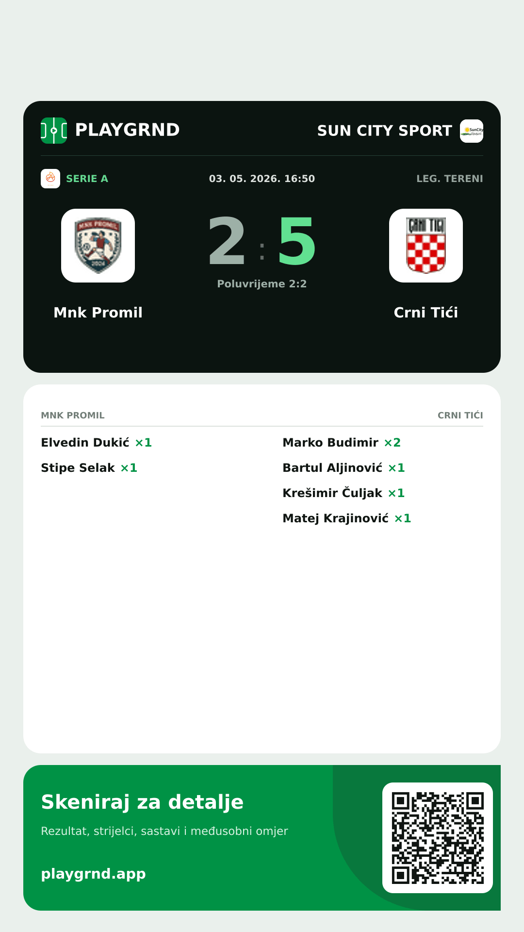 Story slika: Mnk Promil 2:5 Crni Tići