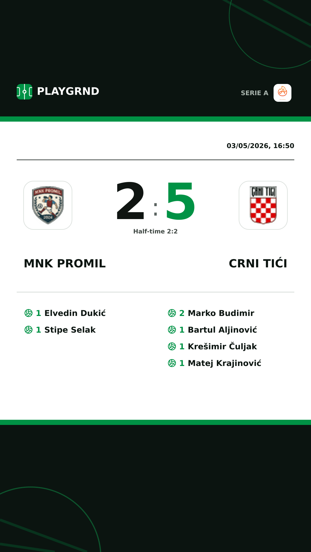 Instagram artwork: Mnk Promil 2:5 Crni Tići