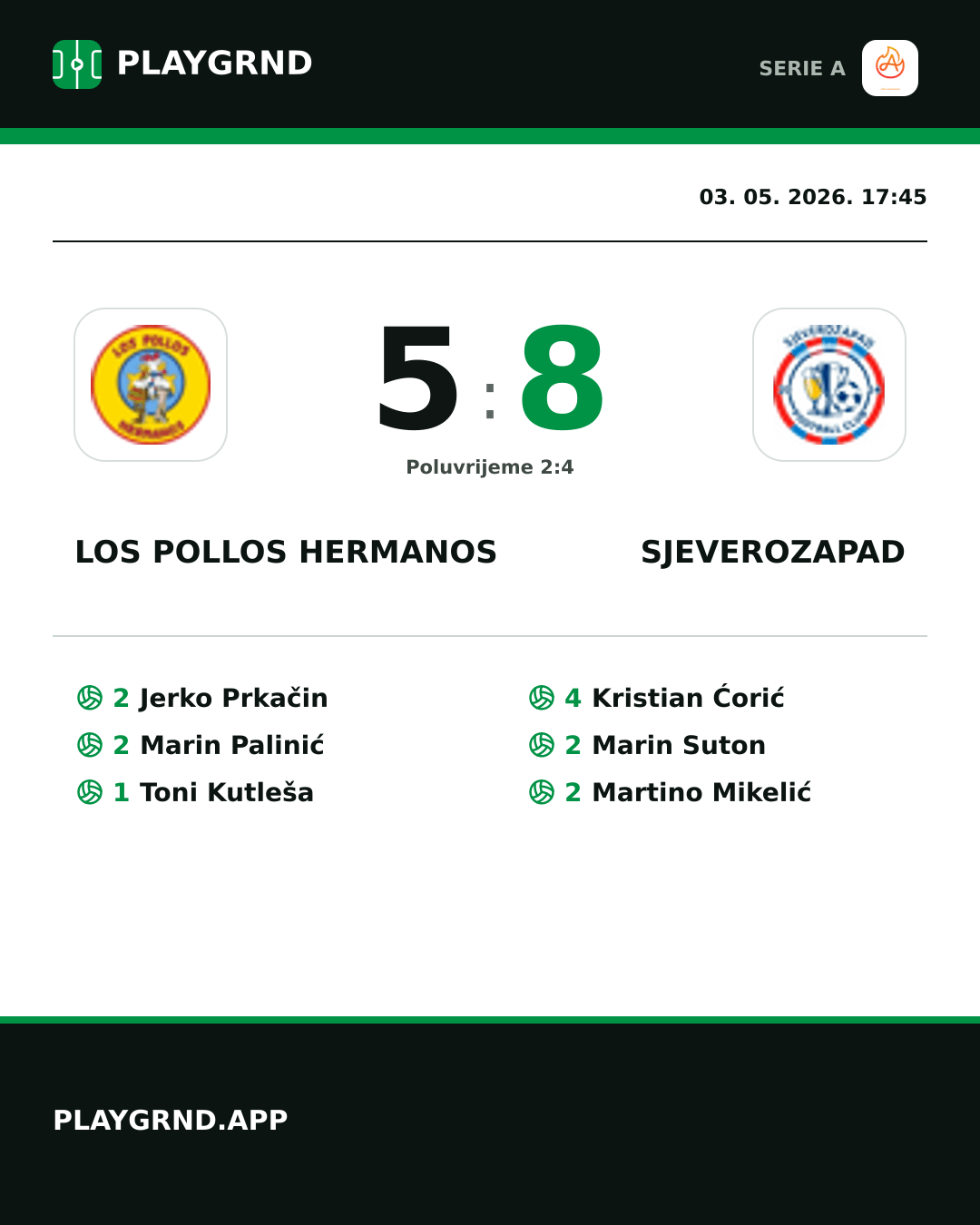 Instagram slika: Los Pollos Hermanos 5:8 Sjeverozapad
