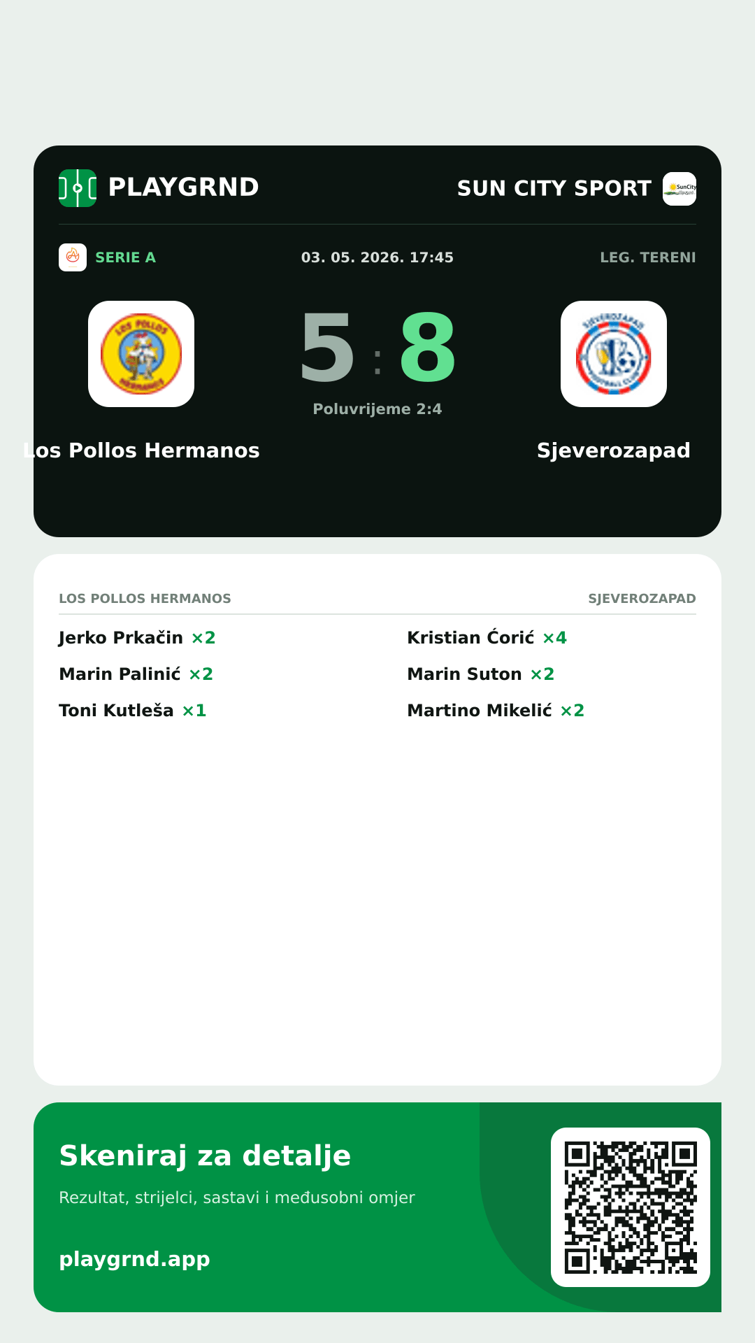 Story slika: Los Pollos Hermanos 5:8 Sjeverozapad