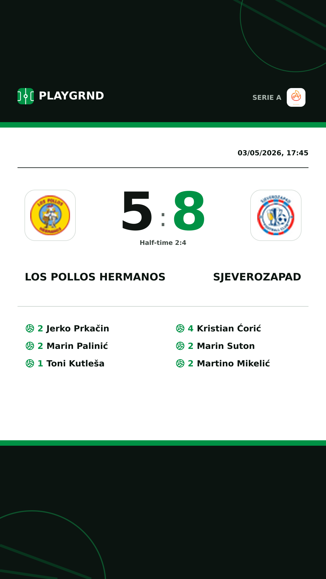 Instagram artwork: Los Pollos Hermanos 5:8 Sjeverozapad