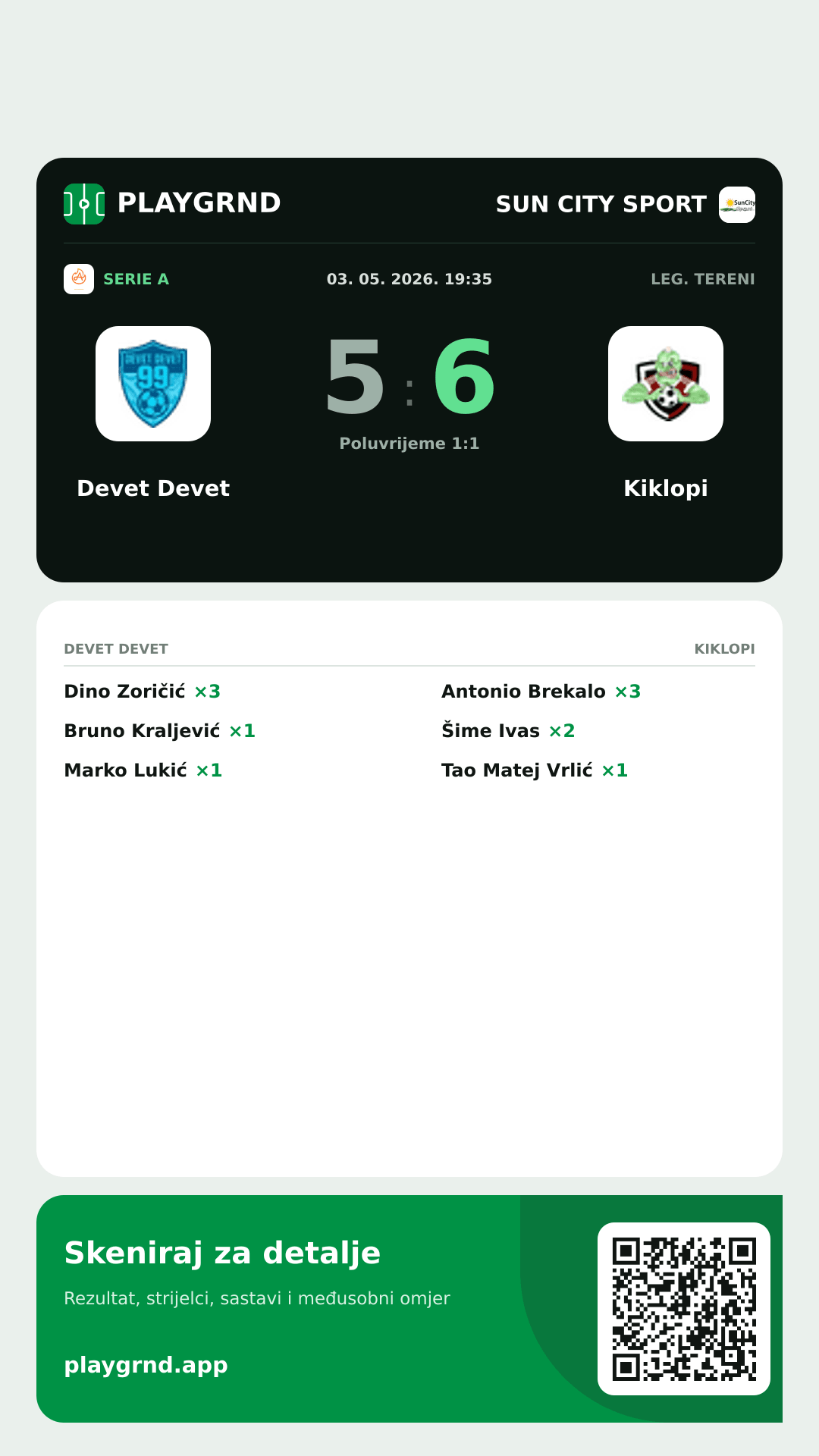 Story slika: Devet Devet 5:6 Kiklopi