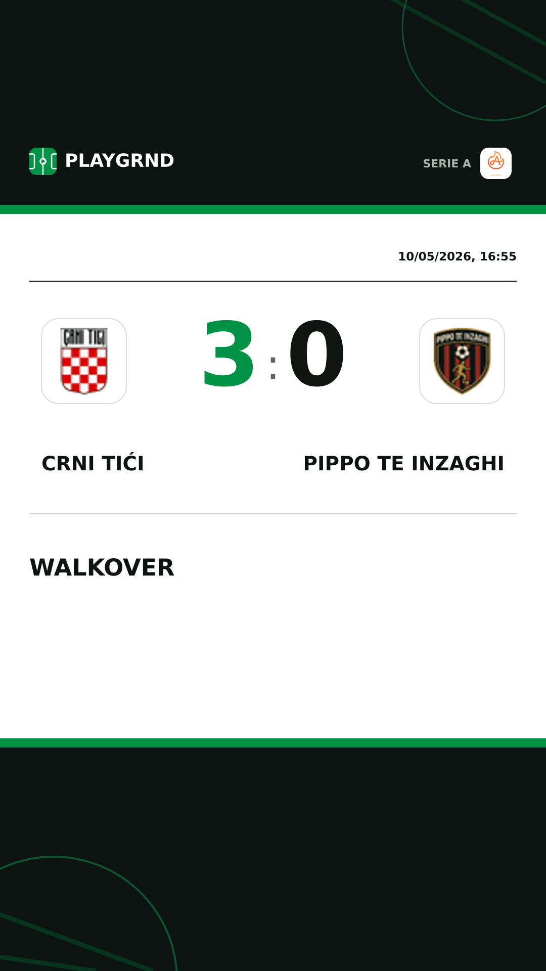 Instagram artwork: Crni Tići 3:0 Pippo TE Inzaghi