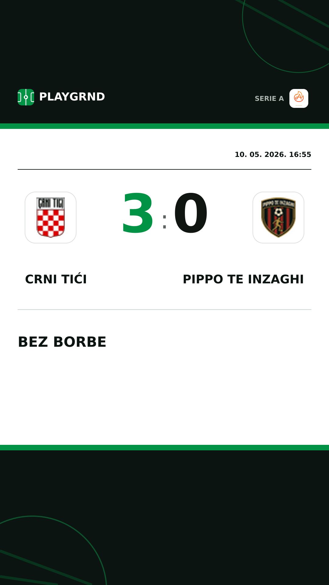 Instagram slika: Crni Tići 3:0 Pippo TE Inzaghi