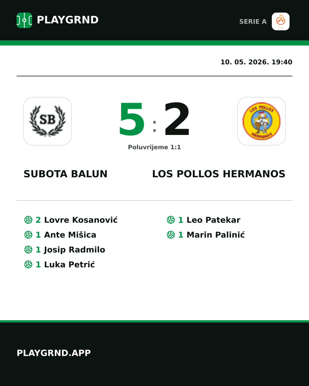 Instagram slika: Subota Balun 5:2 Los Pollos Hermanos