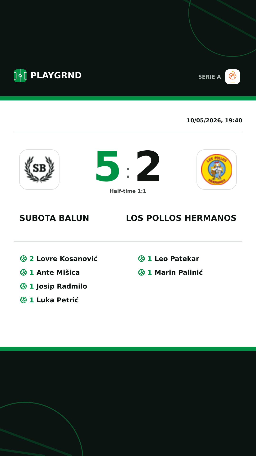 Instagram artwork: Subota Balun 5:2 Los Pollos Hermanos