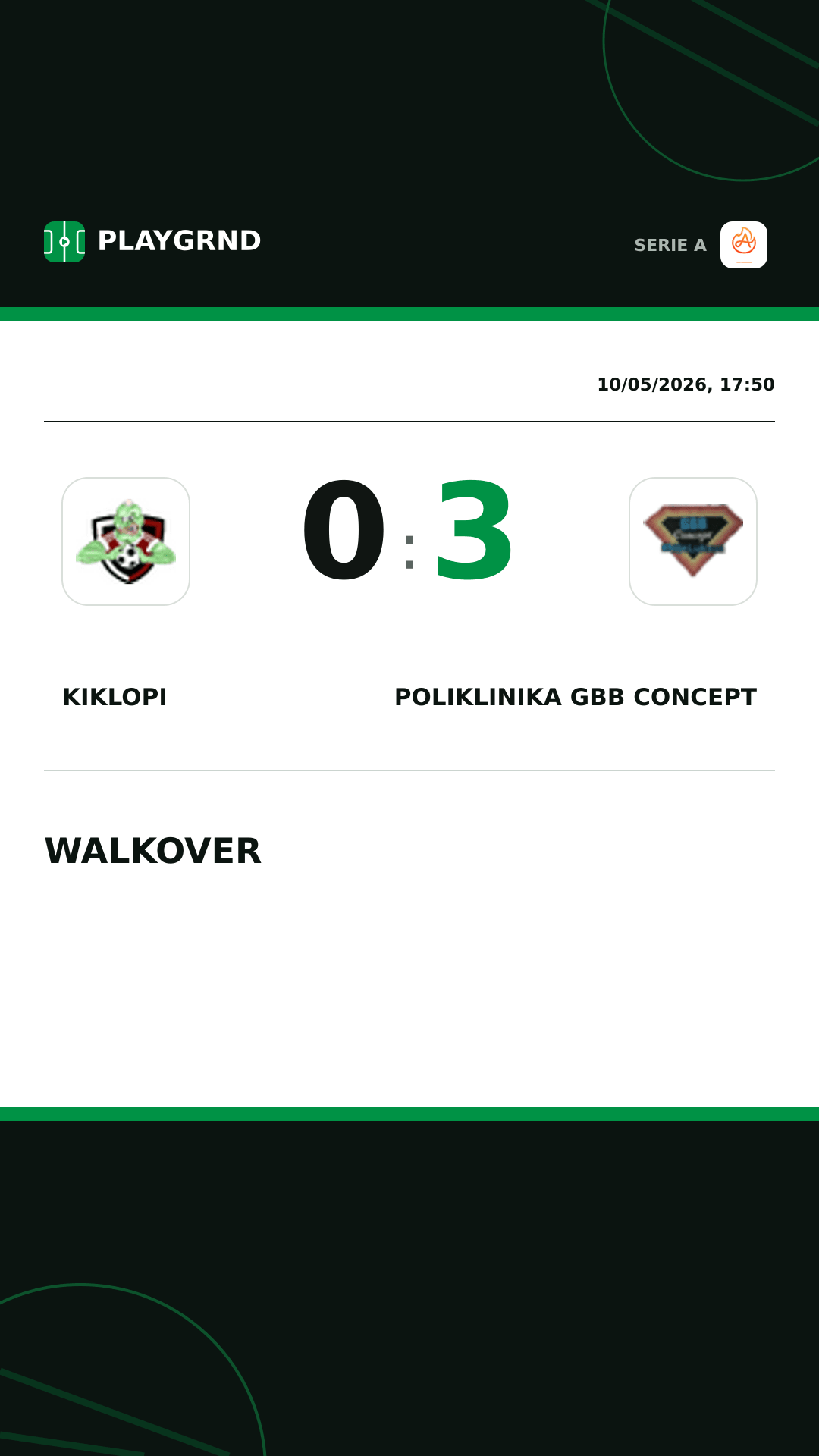 Instagram artwork: Kiklopi 0:3 Poliklinika Gbb Concept