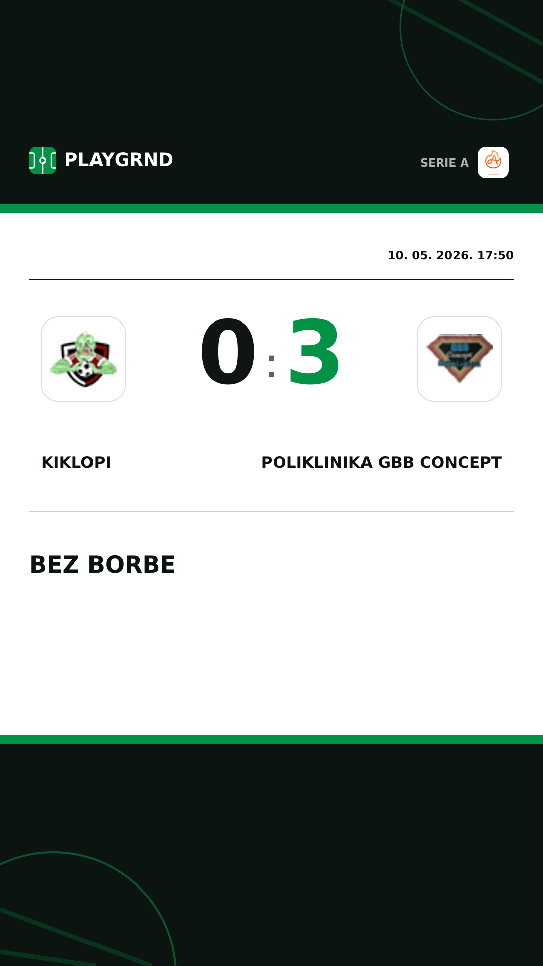 Instagram slika: Kiklopi 0:3 Poliklinika Gbb Concept