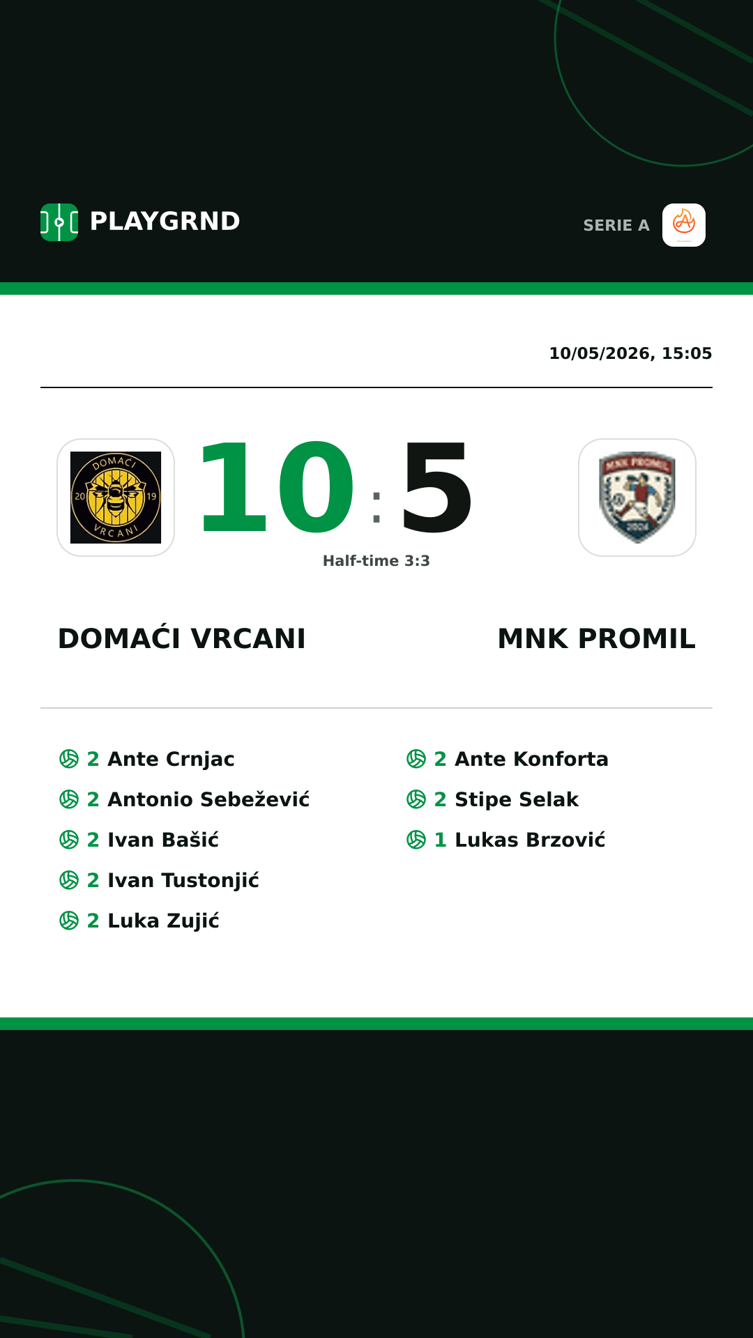 Instagram artwork: Domaći Vrcani 10:5 Mnk Promil
