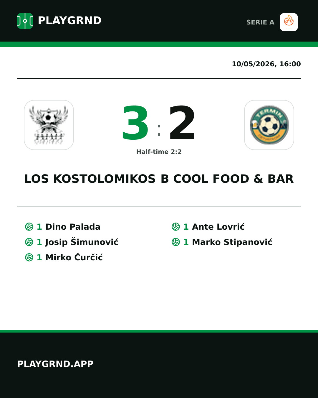Instagram artwork: Los Kostolomikos 3:2 B Cool Food & Bar