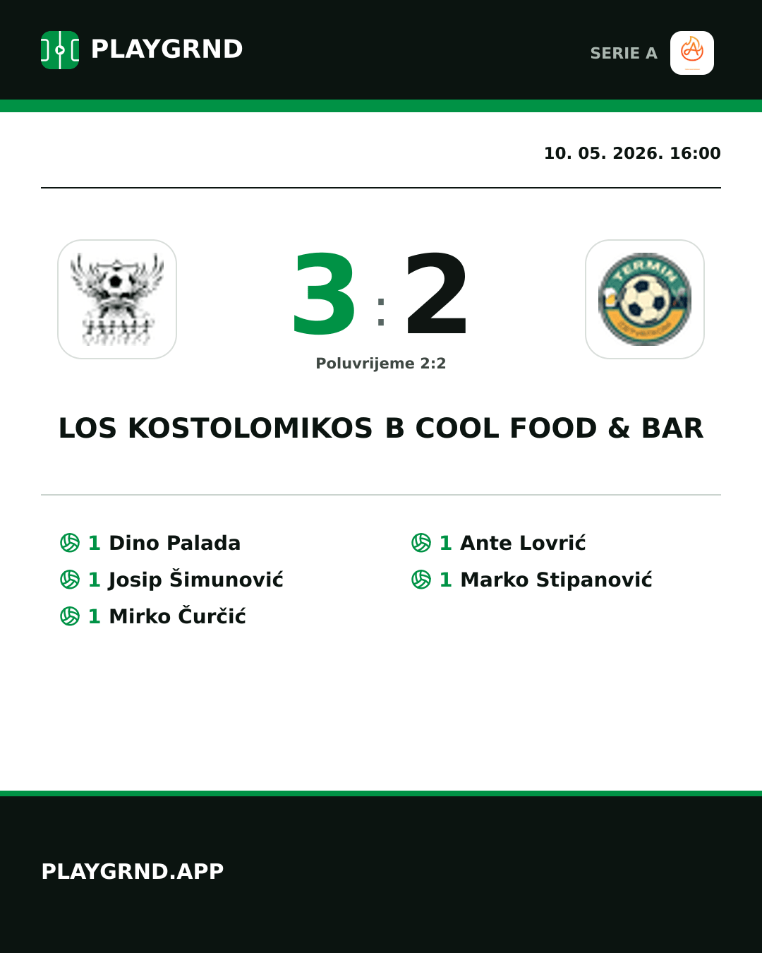 Instagram slika: Los Kostolomikos 3:2 B Cool Food & Bar