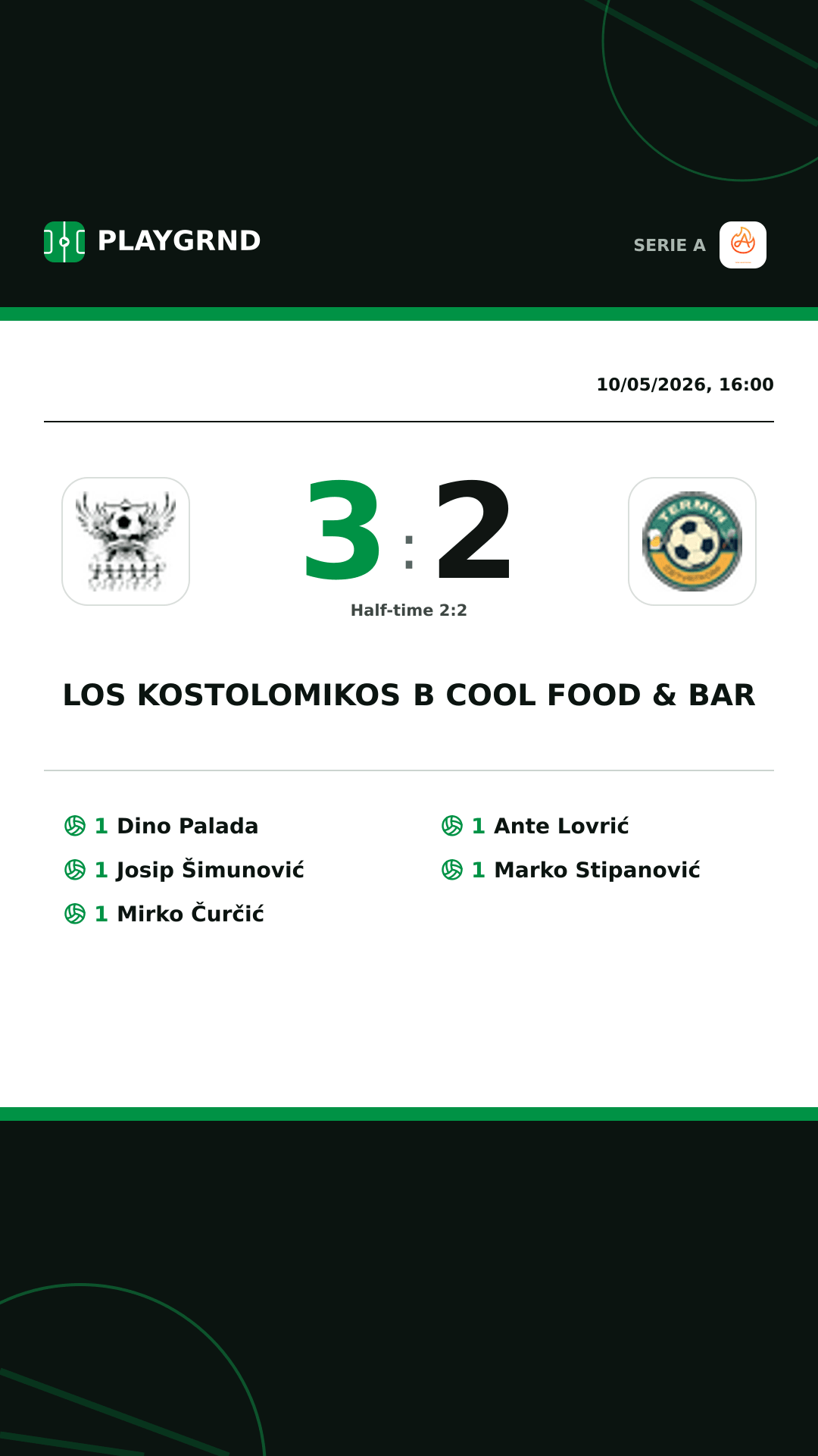 Instagram artwork: Los Kostolomikos 3:2 B Cool Food & Bar