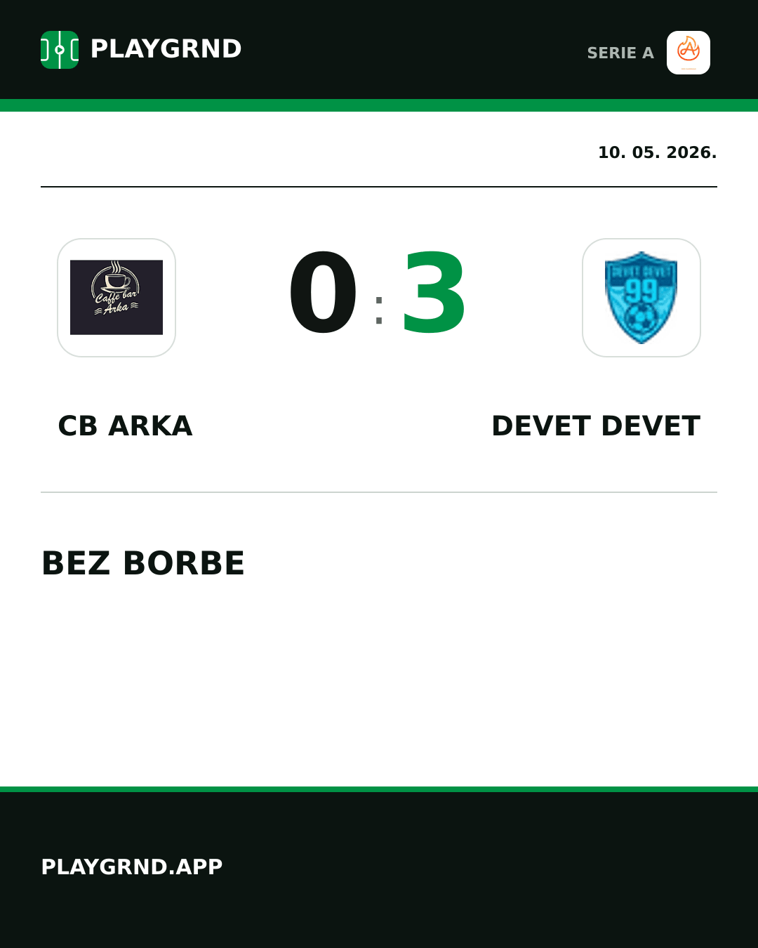 Instagram slika: CB Arka 0:3 Devet Devet
