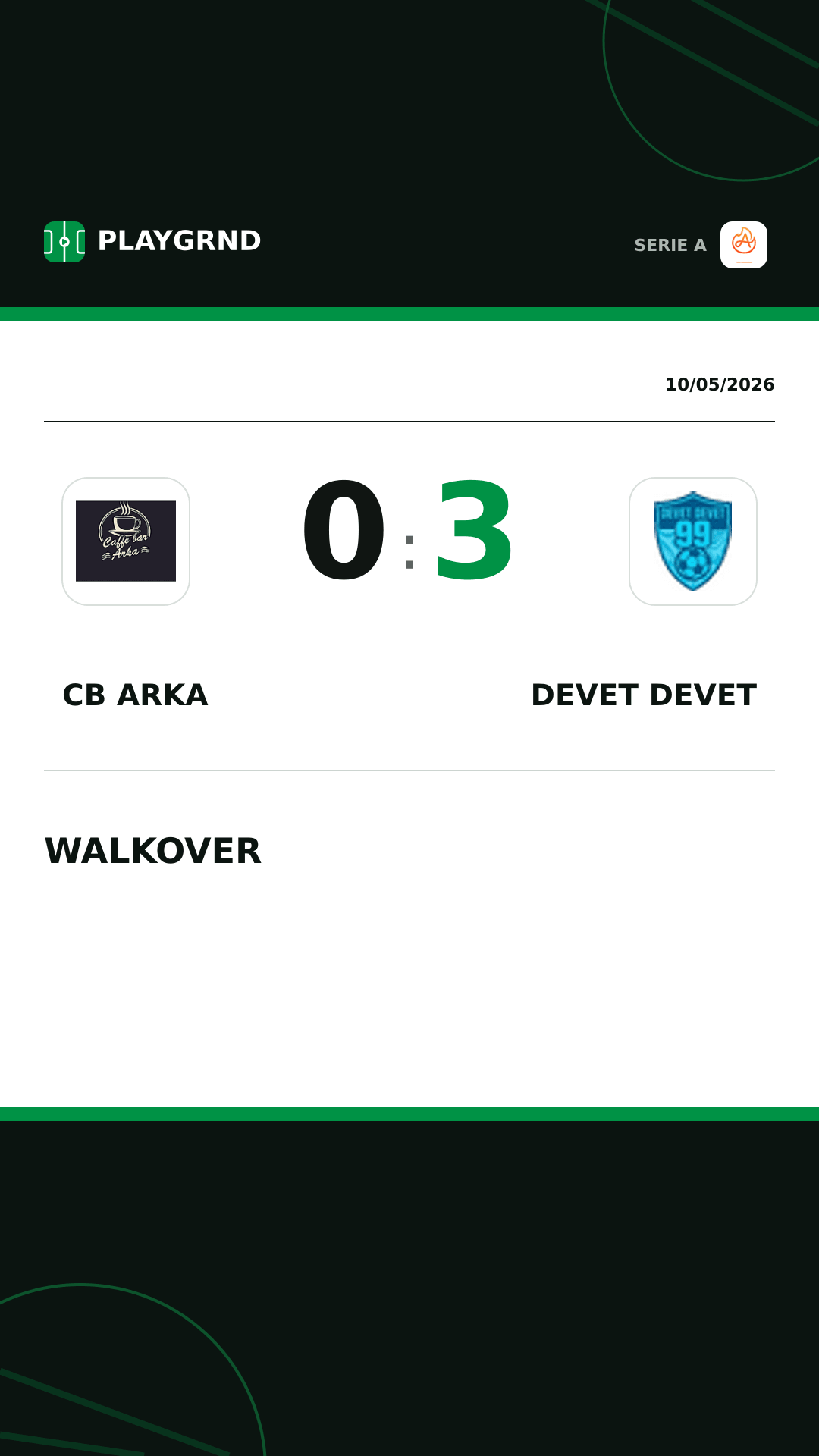 Instagram artwork: CB Arka 0:3 Devet Devet