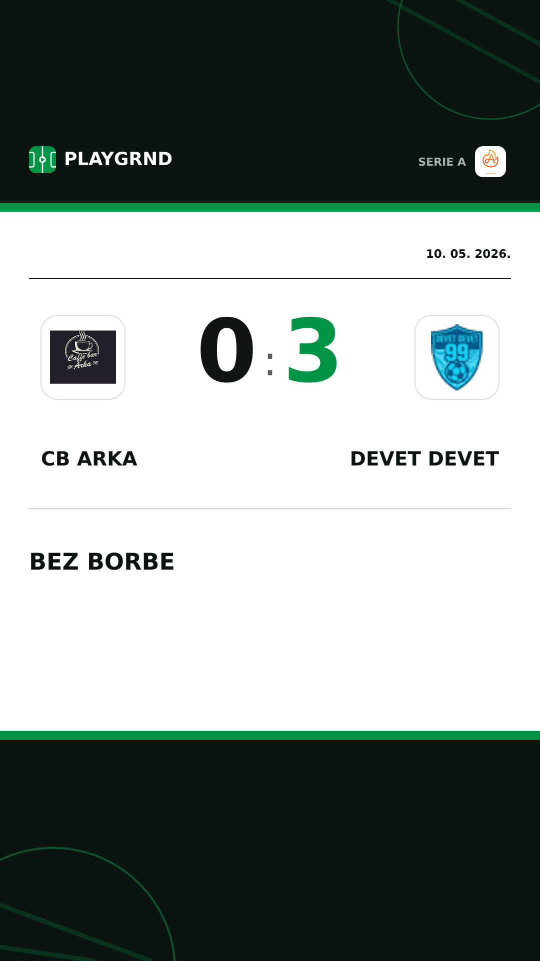 Instagram slika: CB Arka 0:3 Devet Devet