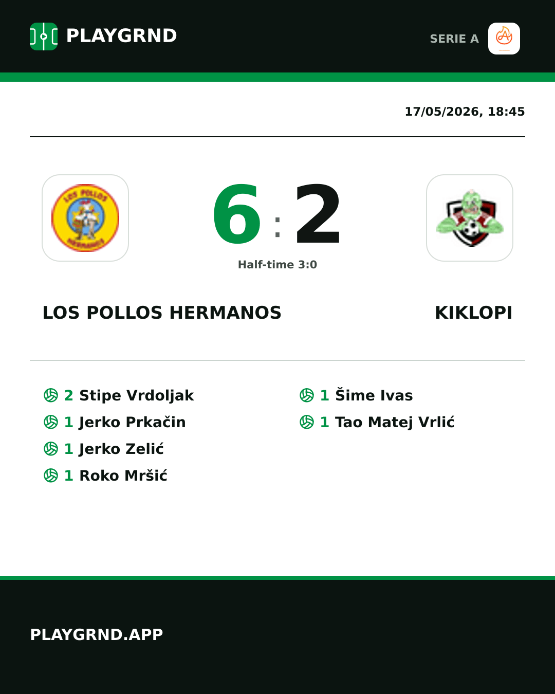 Instagram artwork: Los Pollos Hermanos 6:2 Kiklopi