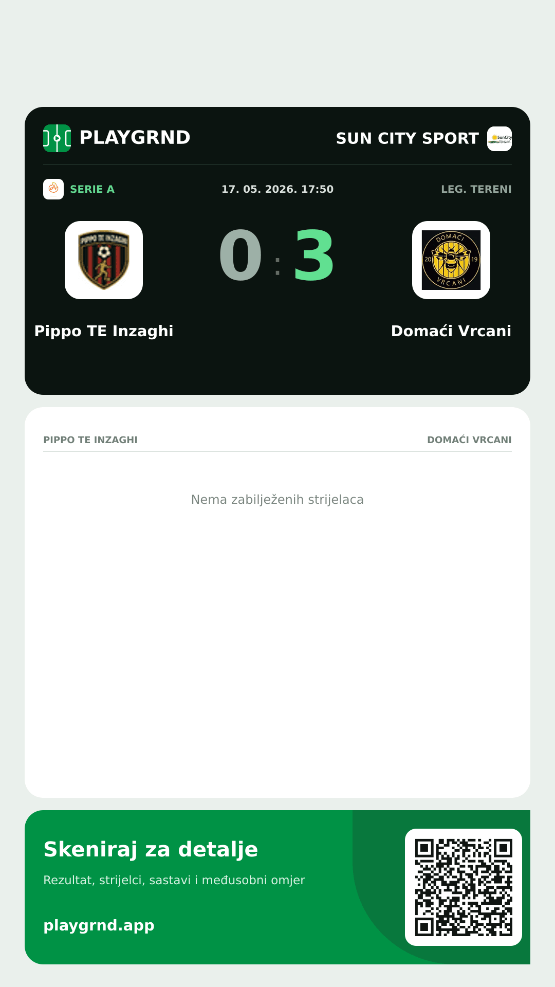 Story slika: Pippo TE Inzaghi 0:3 Domaći Vrcani