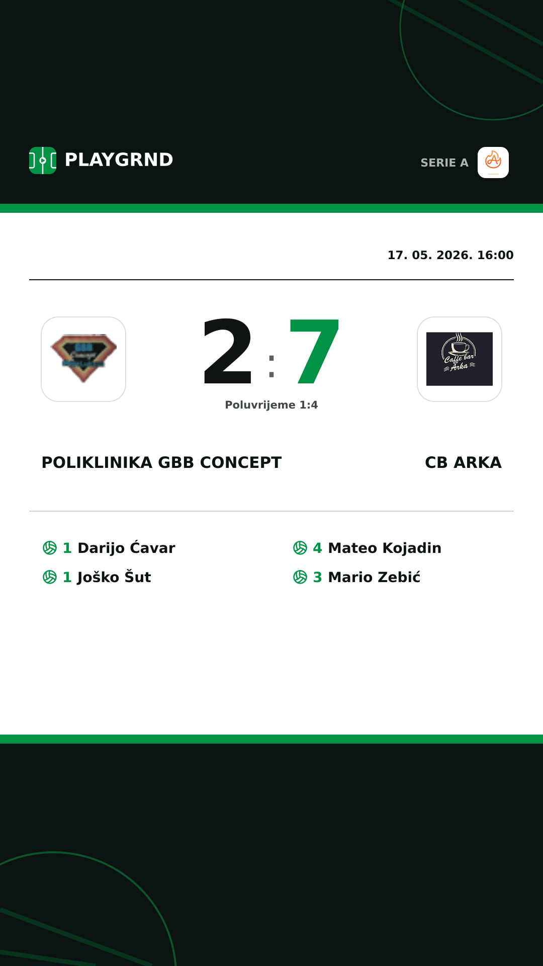 Instagram slika: Poliklinika Gbb Concept 2:7 CB Arka