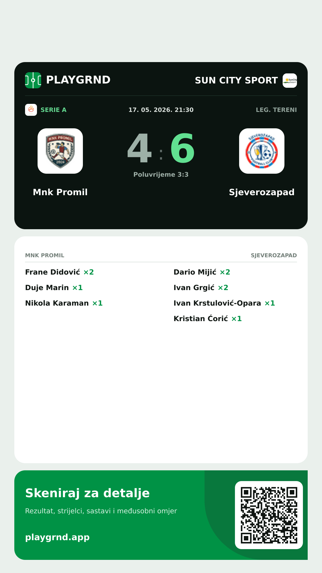 Story slika: Mnk Promil 4:6 Sjeverozapad