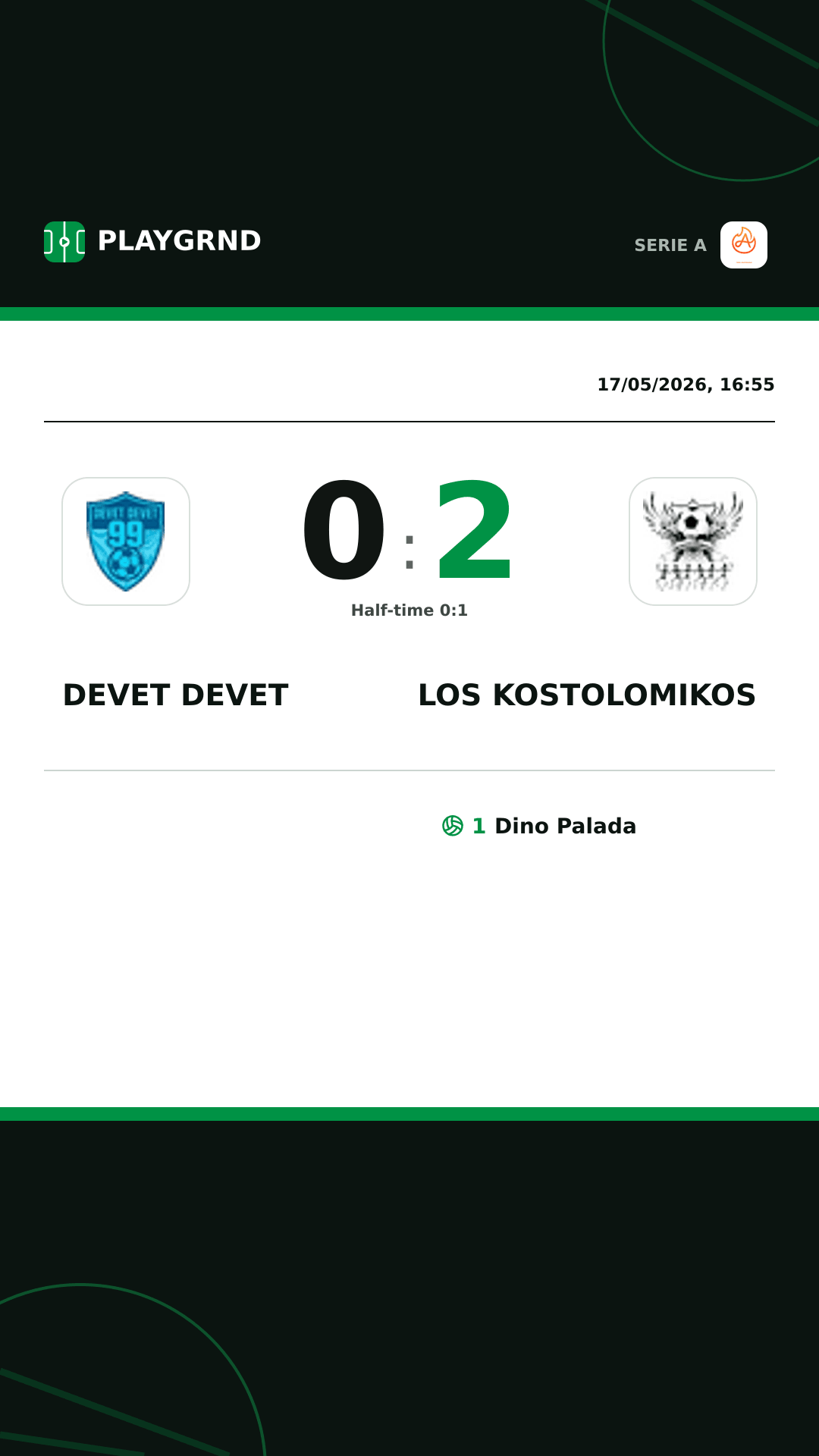 Instagram artwork: Devet Devet 0:2 Los Kostolomikos