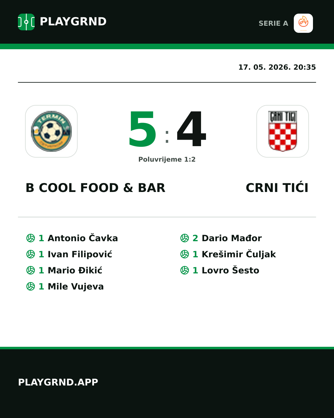 Instagram slika: B Cool Food & Bar 5:4 Crni Tići