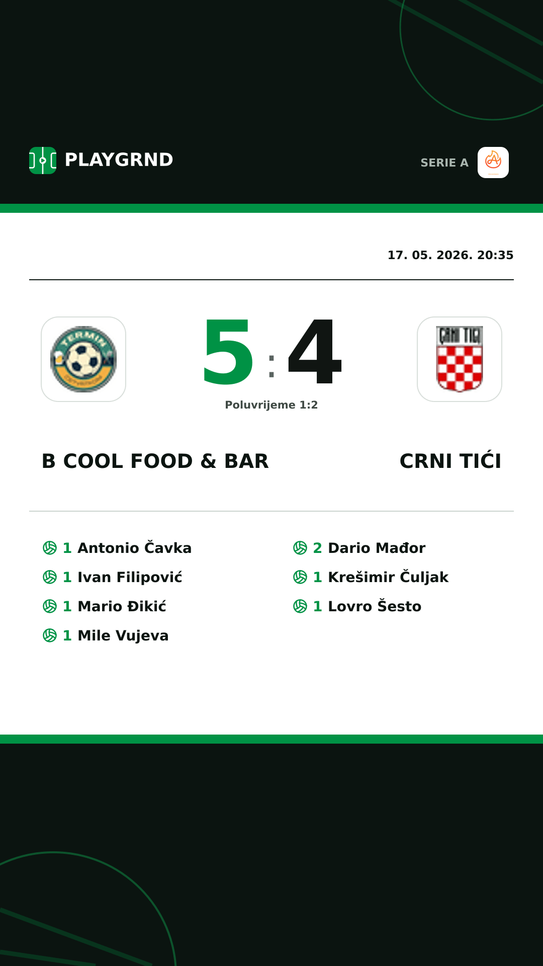 Instagram slika: B Cool Food & Bar 5:4 Crni Tići