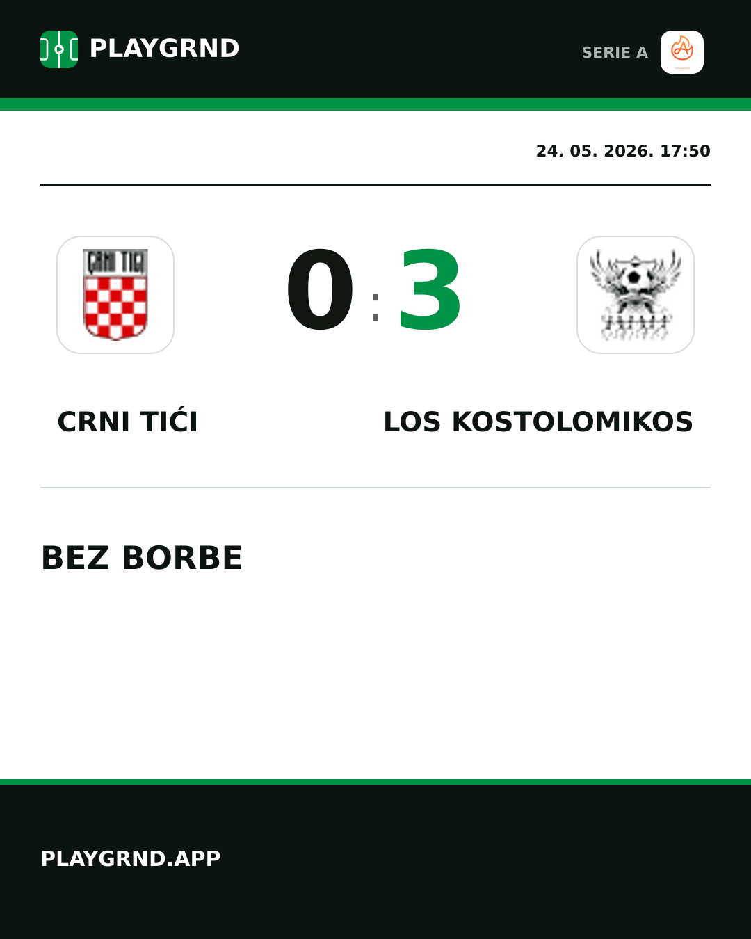 Instagram slika: Crni Tići 0:3 Los Kostolomikos