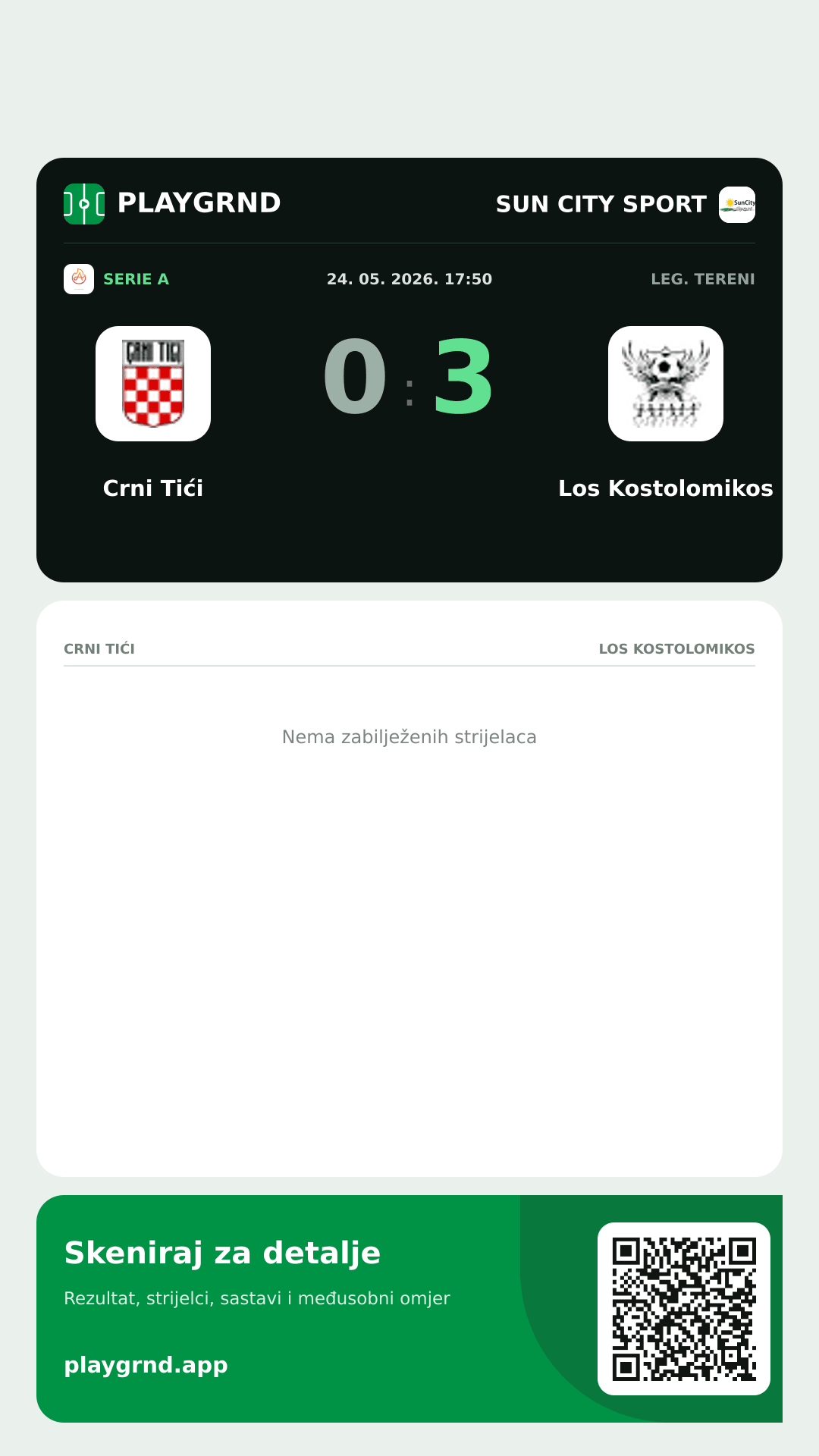 Story slika: Crni Tići 0:3 Los Kostolomikos