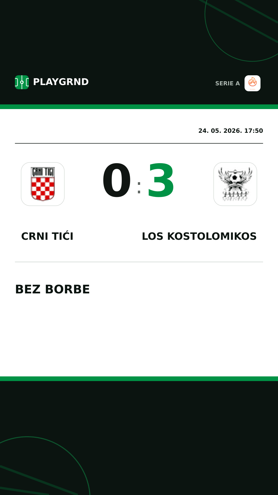 Instagram slika: Crni Tići 0:3 Los Kostolomikos