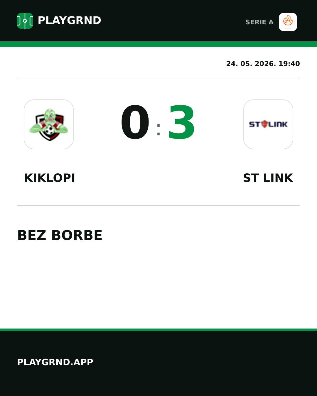 Instagram slika: Kiklopi 0:3 ST Link